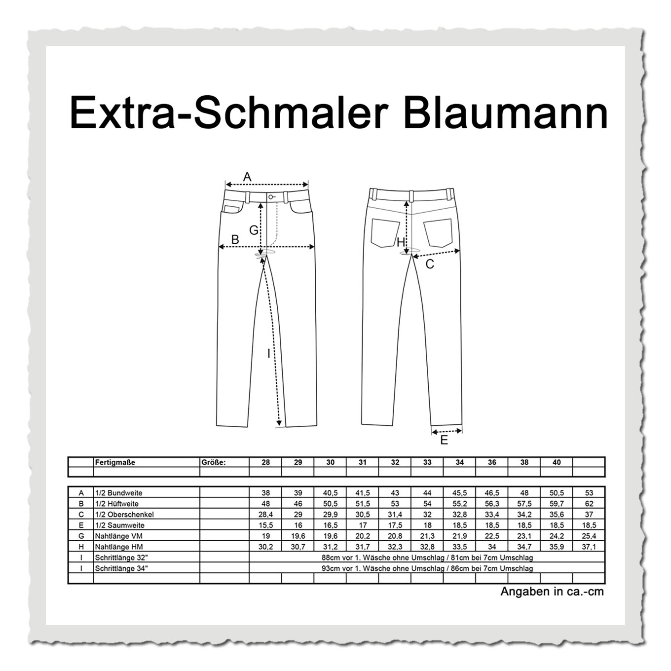 Maßtabelle des Extra-Schmalen Blaumanns mit Jeanszeichnungen, markierten Messpunkten und Größenangaben.